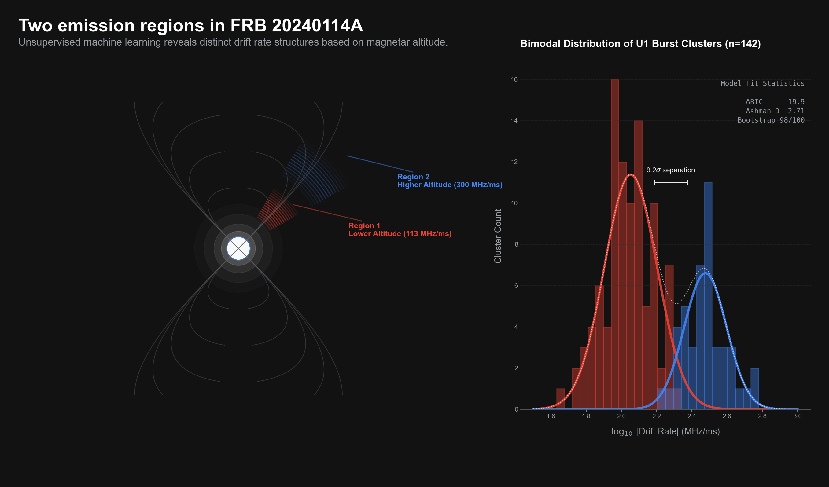 archive.blankline.org image